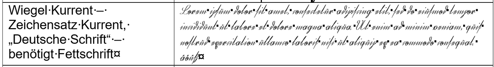 Schriftprobe kostenpflichtig verfügbare Deutsche Schriften Kurrent Wiegel Kurrent